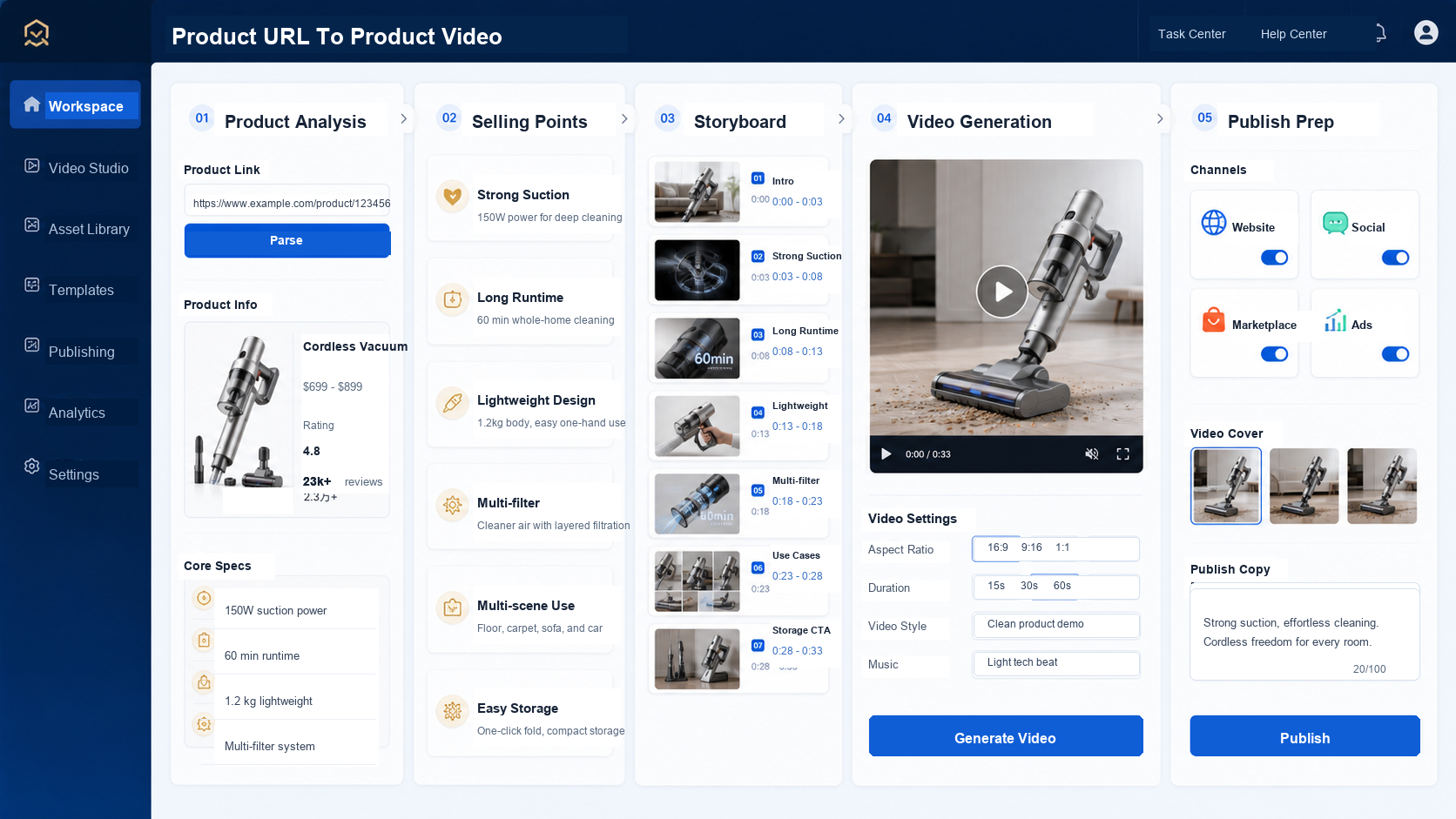 Aeaos product video generation workflow visual